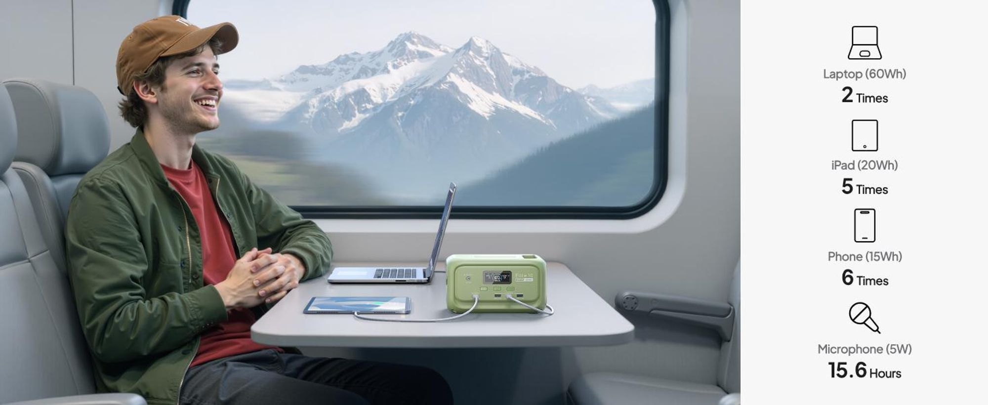 BLUETTI Elite 10 Mini-Powerstation, tragbar, 128-Wh-Akku mit 200-W-Wechselstromsteckdose, USV, Schnelllade-Solargenerator für Camping und Reisen -Grün