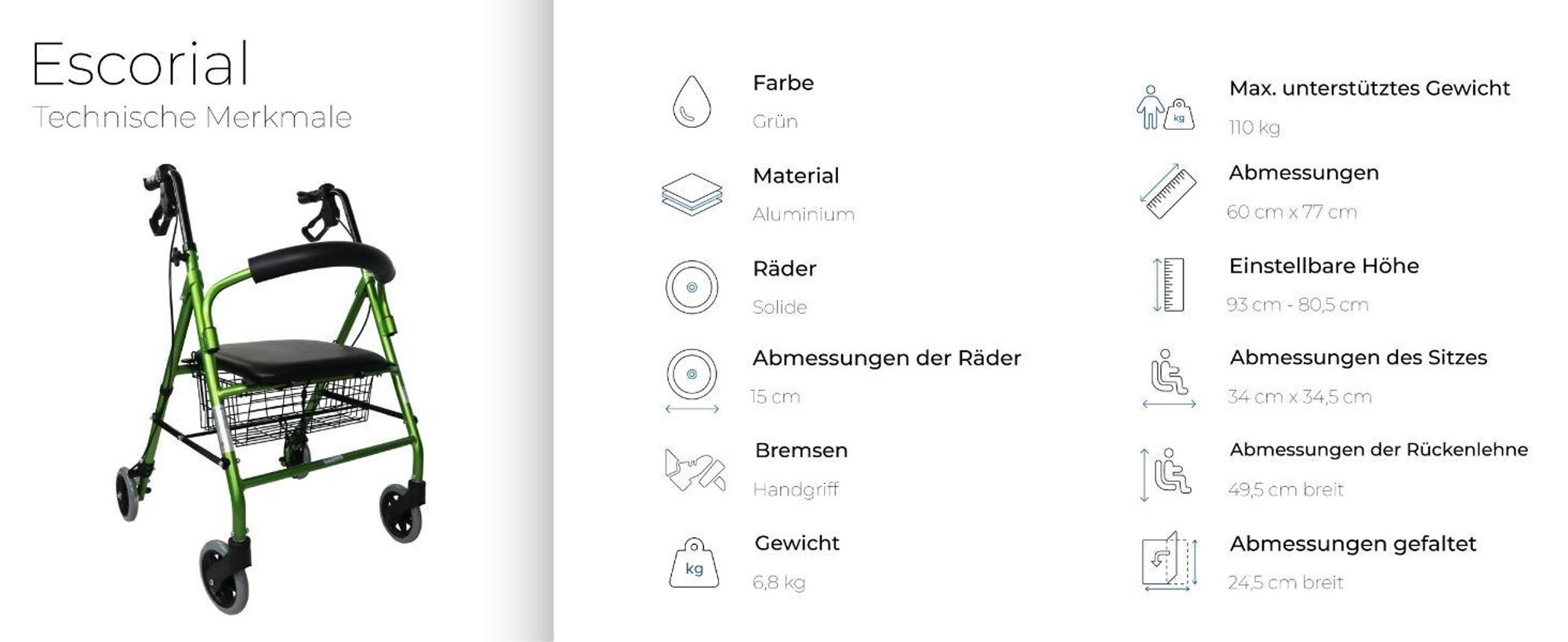 Technische Merkmale