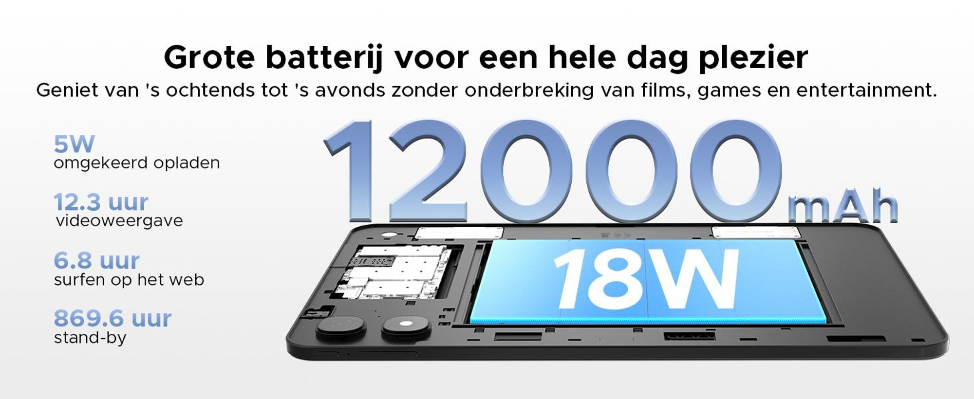 P13 Pro 4G LTE Tablet met dubbele SIM-kaart. Android 16, 13,4" scherm met 2.4K resolutie en 120Hz, 48GB (12+36) RAM + 256GB ROM (uitbreidbaar tot 2TB met TF-kaart), 12000mAh batterij, Widevine L1, Gemini AI – inclusief toetsenbord, muis en stylus