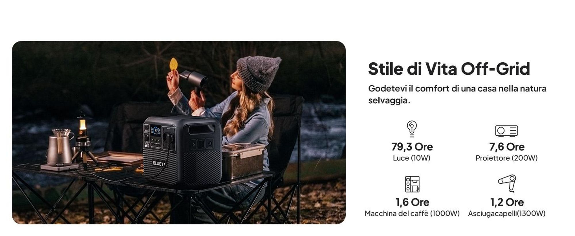 BLUETTI Elite 200 V2 Powerstation con caricatore 1, 2073,6Wh LFP di backup, ideale per viaggi, off-grid, interruzioni di corrente