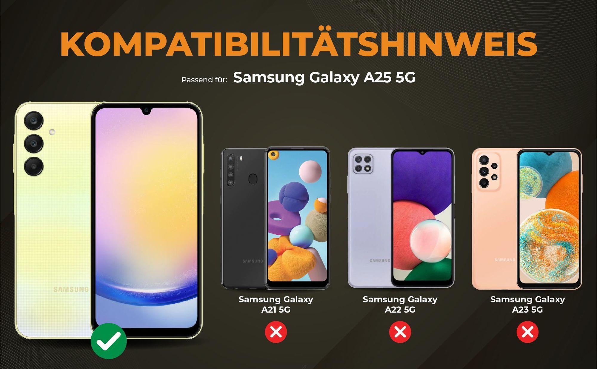 Kompatibilitätshinweise Hülle für Samsung Galaxy A25 5G