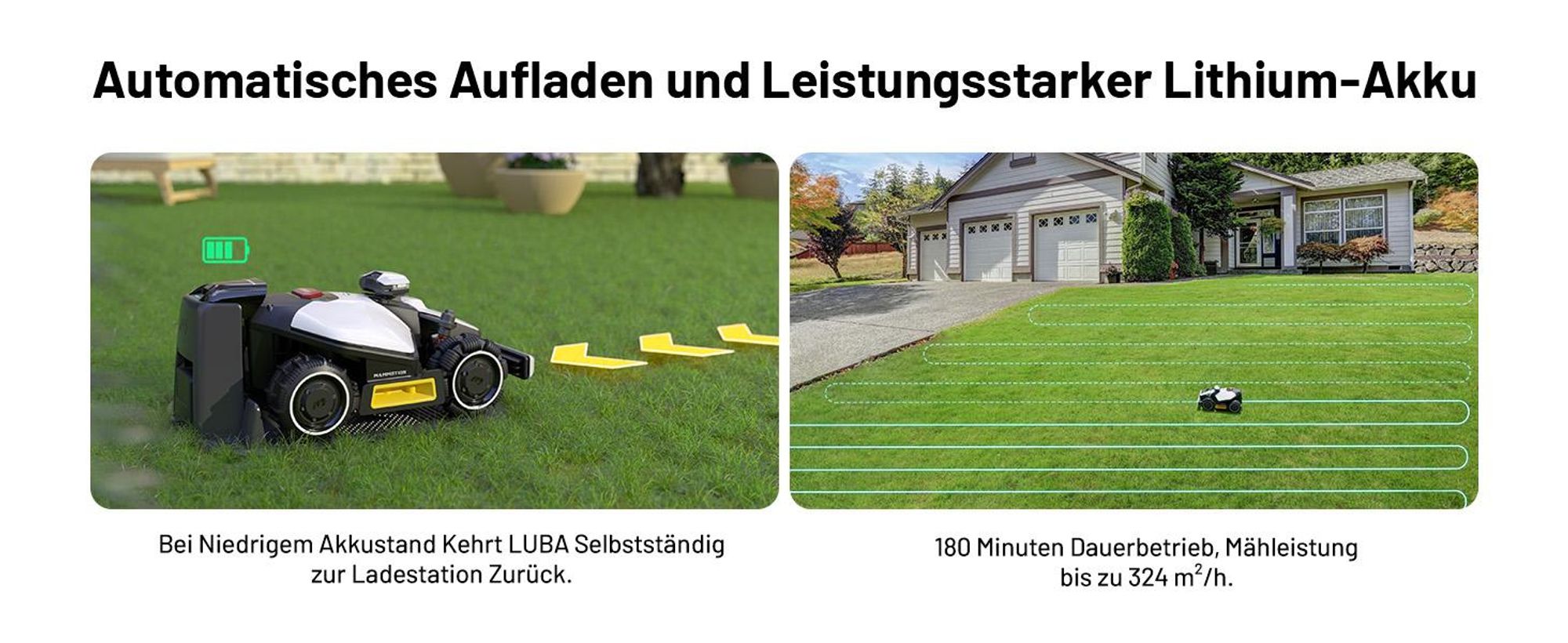 Mähroboter Mammotion LUBA mini AWD 1500 ohne Begrenzungskabel NetRTK+Vision Auto-Kartierung Empf. 1500m² Max. 1800m² 80% Steigung mit 4G-Modul APP