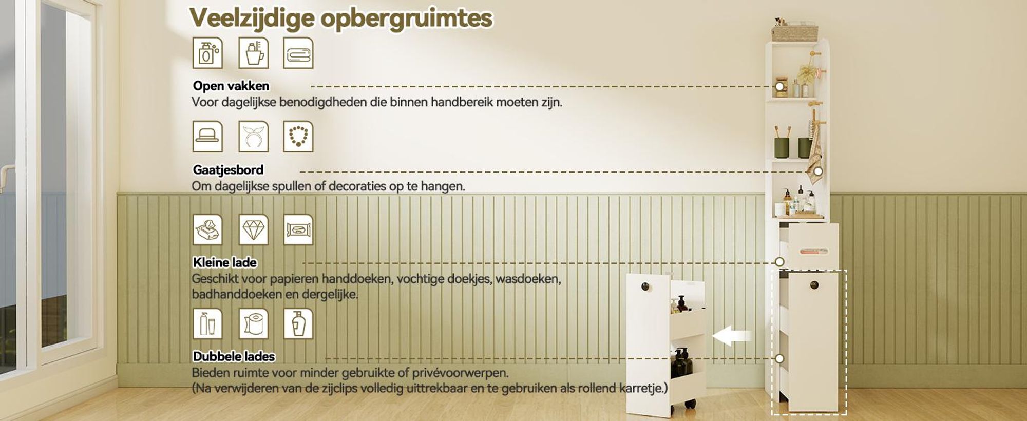 Puluomis Badkamerkast, badkamerkast met lades, wandpaneel, smalle hoge kast 35x24x165 cm, opbergkast voor badkamer en keuken, wit