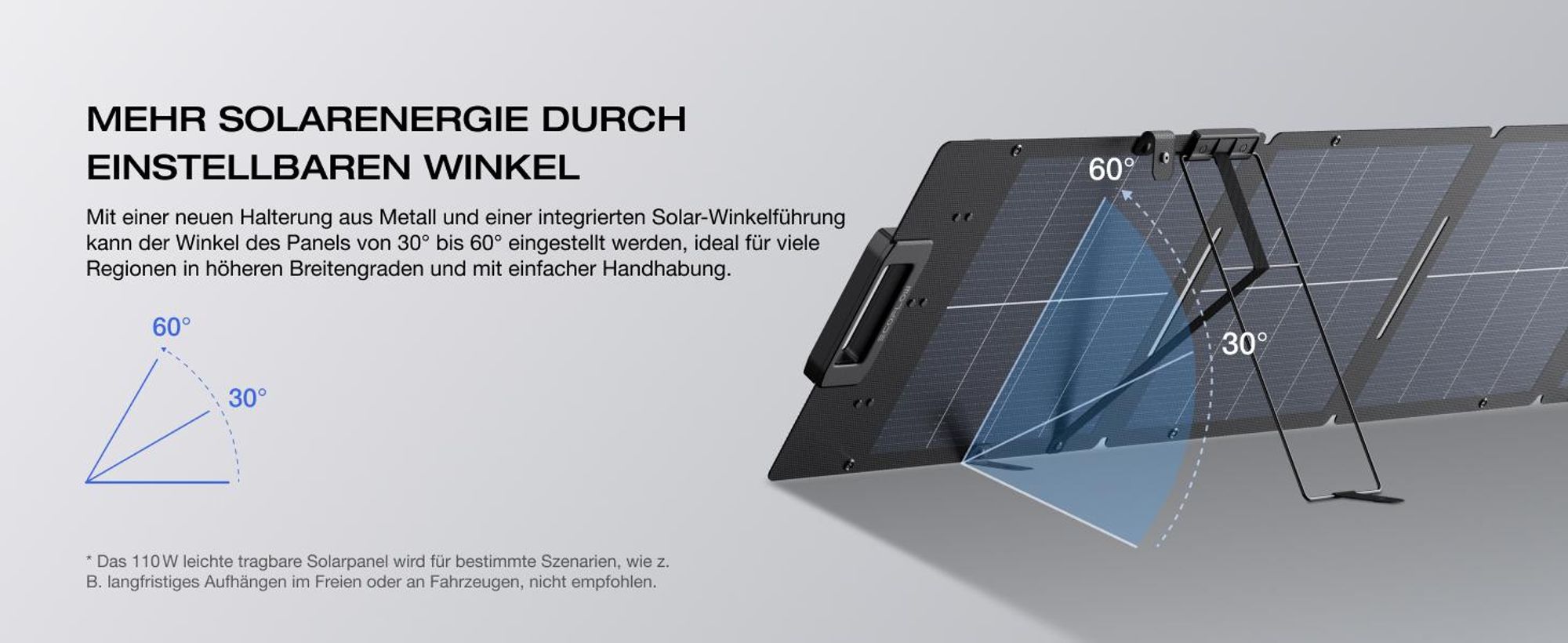 ECOFLOW 110W Solar Panel, Faltbar Solarpanel Faltbar Solarmodul
