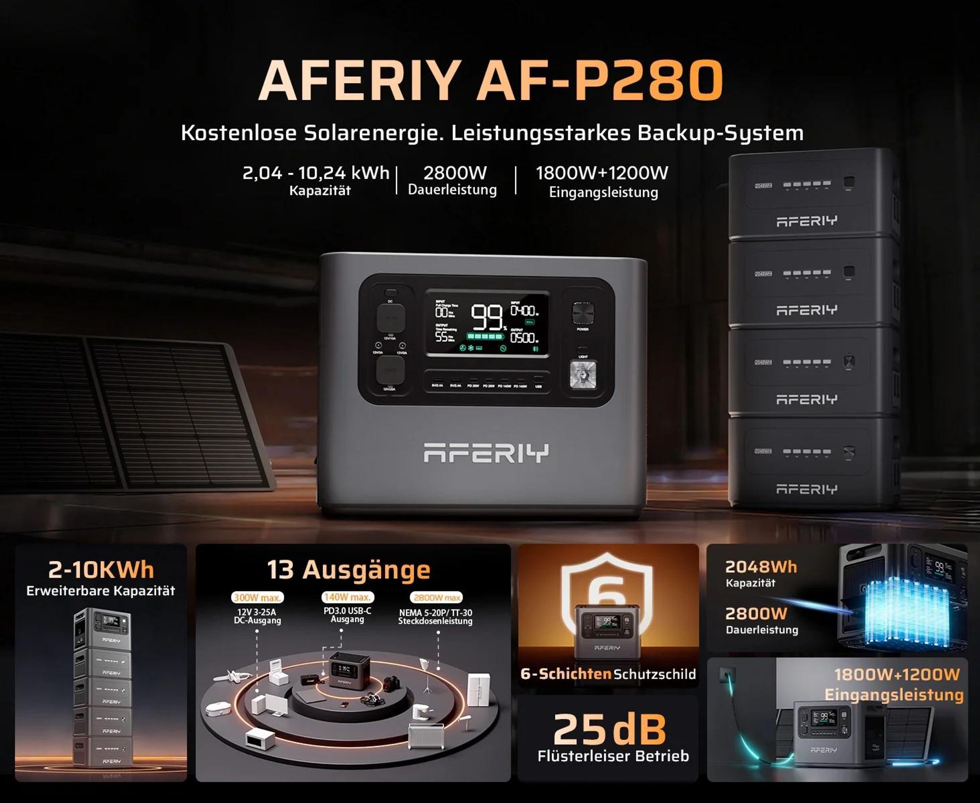 AFERIY P280 Tragbare Powerstation | 2800W 2048Wh-10240Wh
