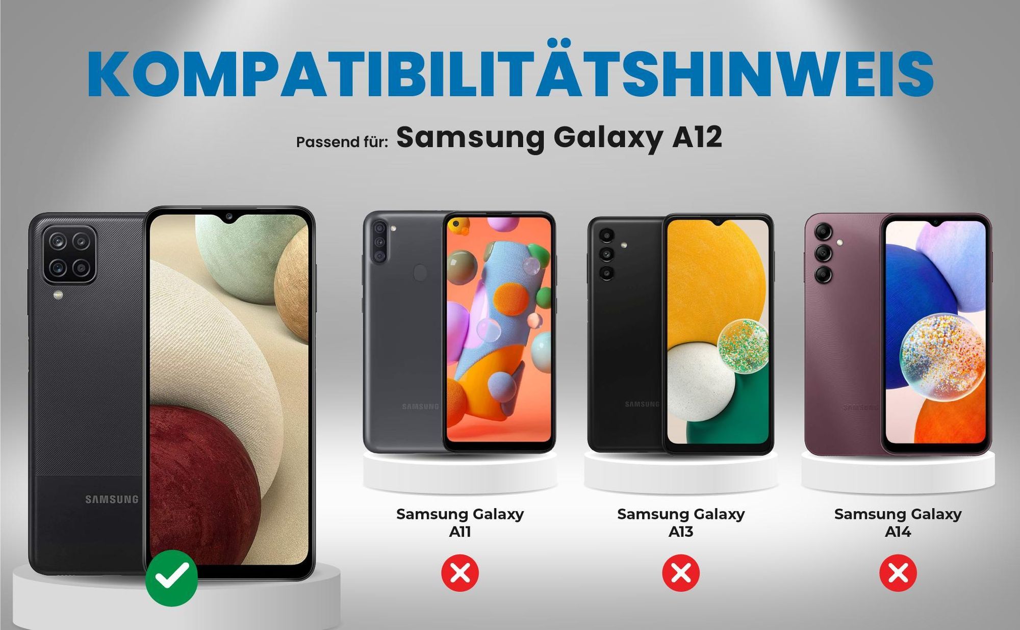 Kompatibilitätshinweise Hülle für Samsung Galaxy A12