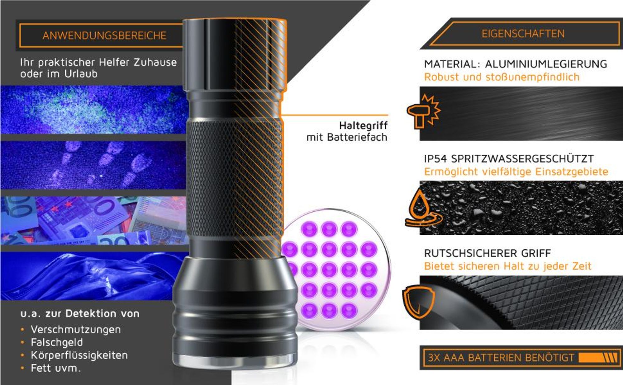 Brandson UV Taschenlampe, Schwarzlicht Handlampe, Bernsteindetektor, Mini Ultraviolett Leuchte 21x LEDs