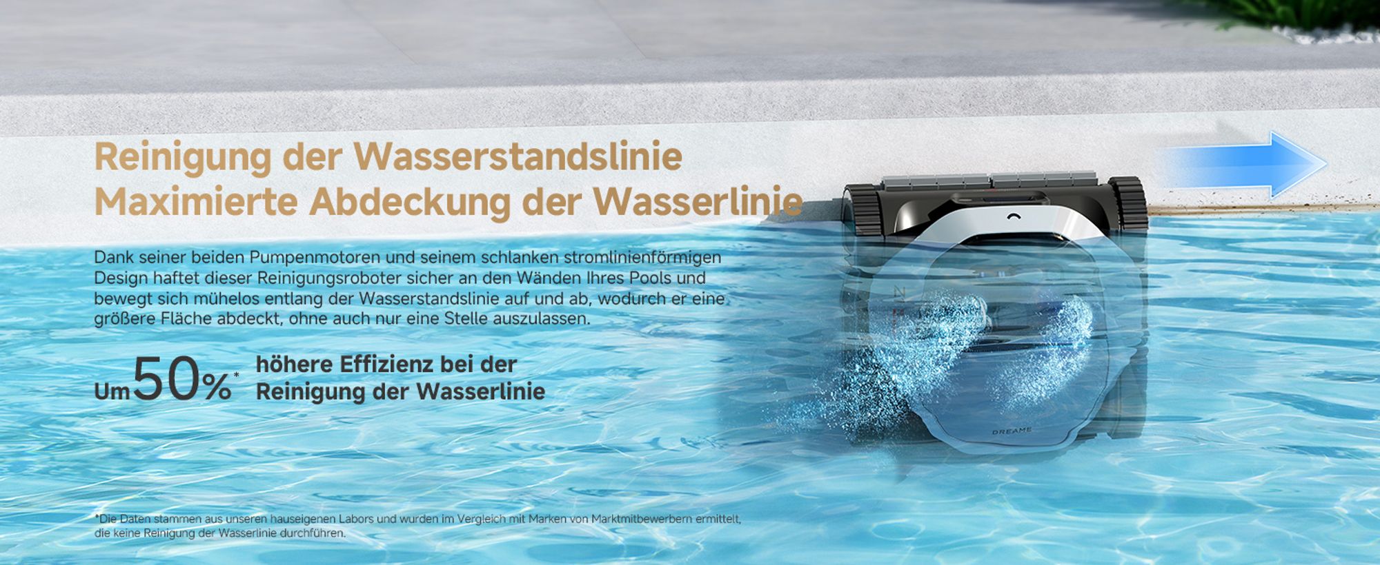 DREAME Poolroboter Z1 Pro, Hightech-Poolerkennung & Pfadplanung, hohe Saugleistung, Poolboden, Wand- & Wasserstandslinienreinigung, für Pools bis 200