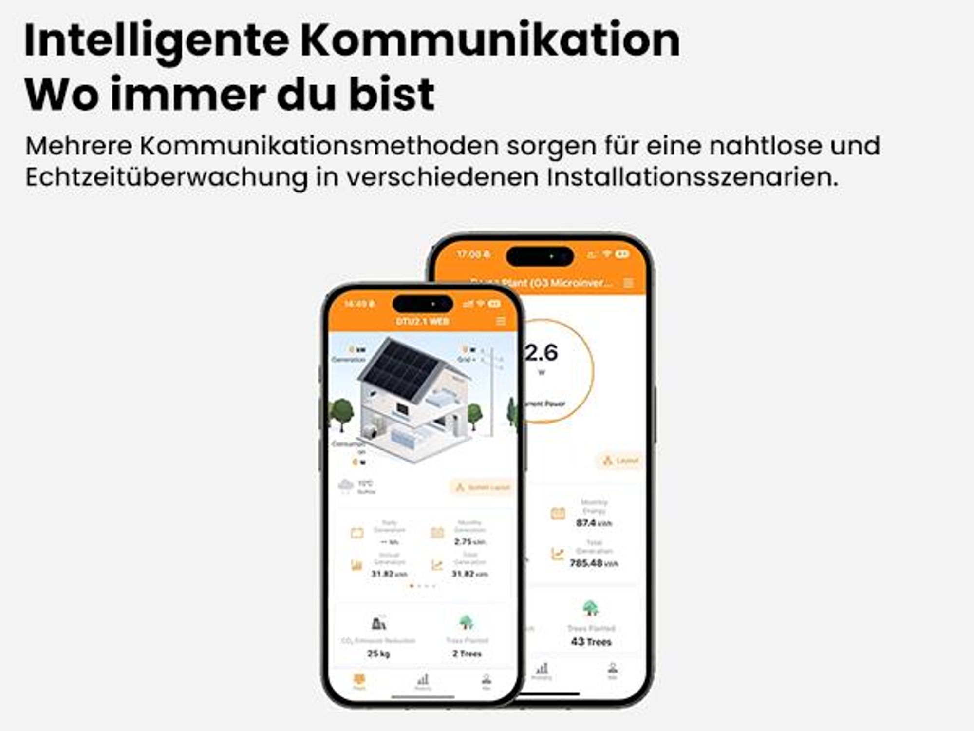 TSUN 800W Mikrowechselrichter Integriertem WiFi mit 5m Kabel für Balkonkraftwerk, von Powerness (0% MwSt)