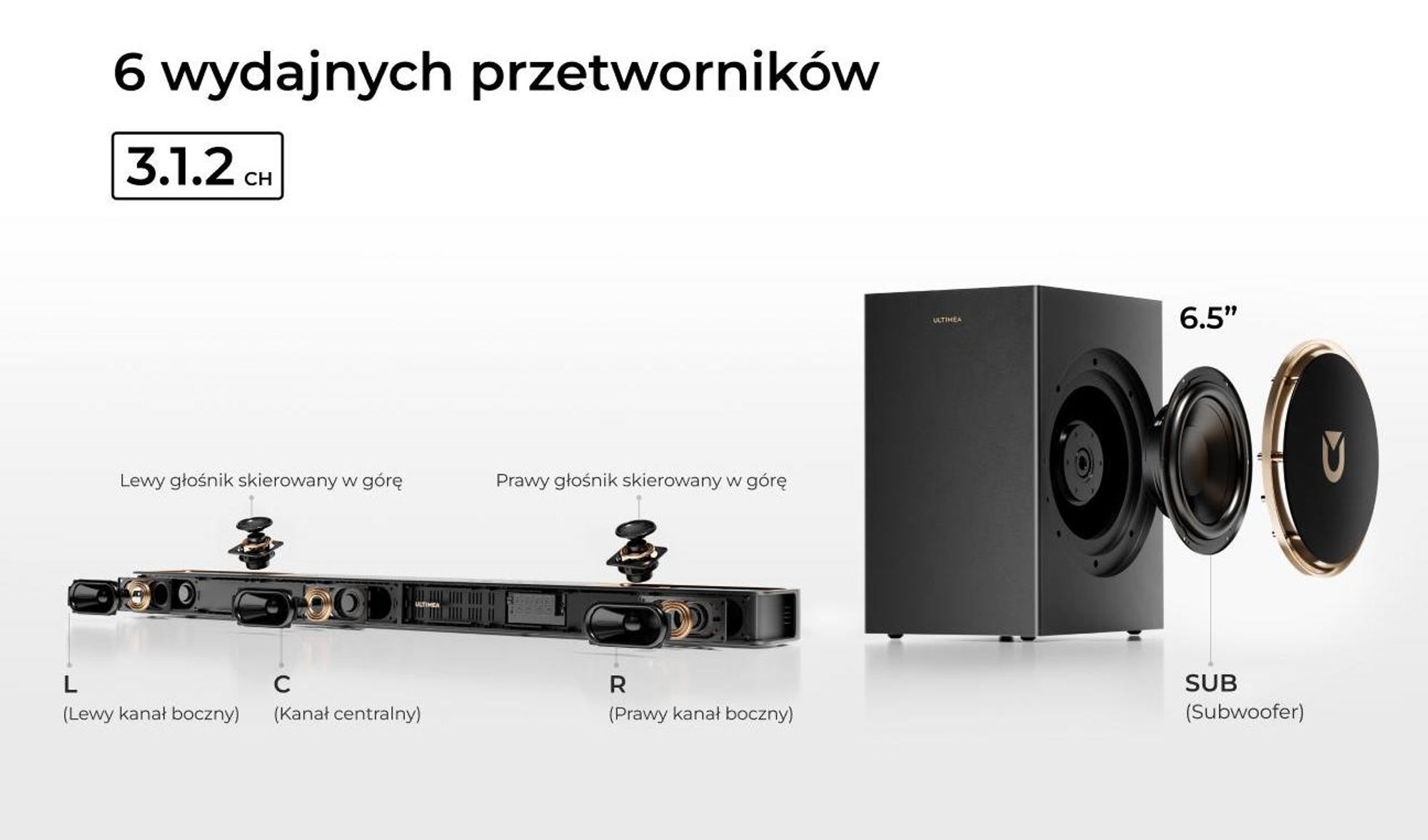 ULTIMEA 3.1.2-kanałowy soundbar z Dolby Atmos, system surround do telewizora z 6,5-calowym subwooferem, Bluetooth 5.4, HDMI eARC, 360W, Skywave F30 Boom