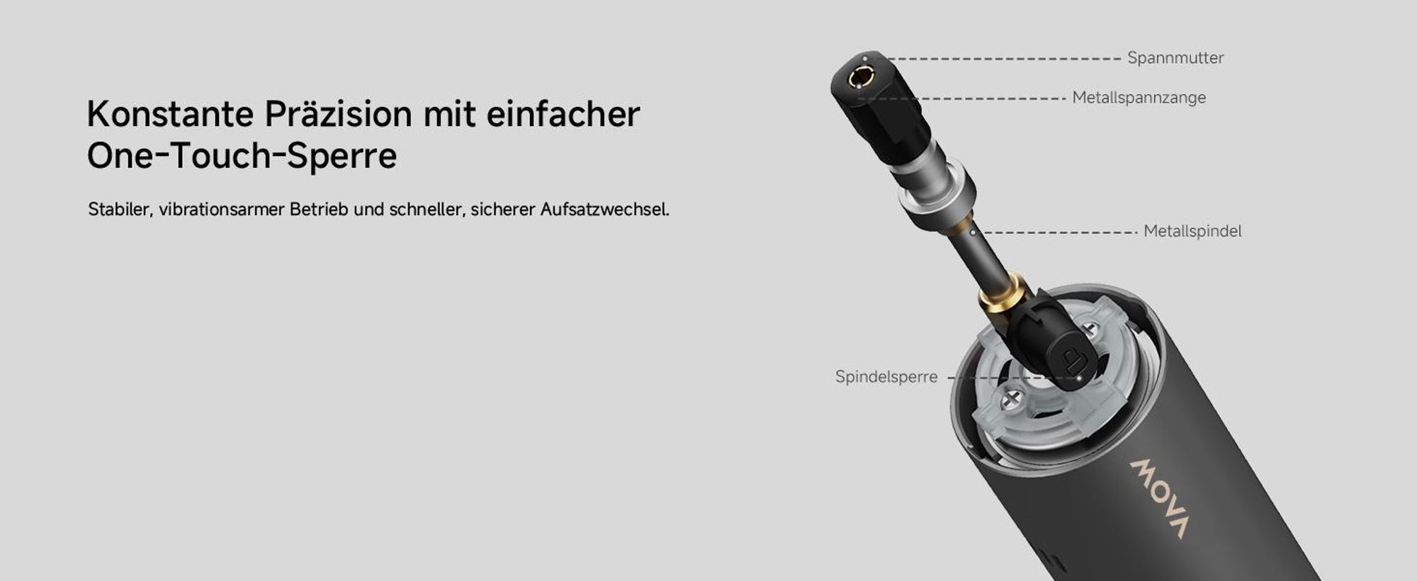 MOVA MRT008 Pro Akku-Rotationswerkzeug 7,2V, 28-teiliges Rotary Tool Set, 10.000–28.000 U/min, Silber-Grau