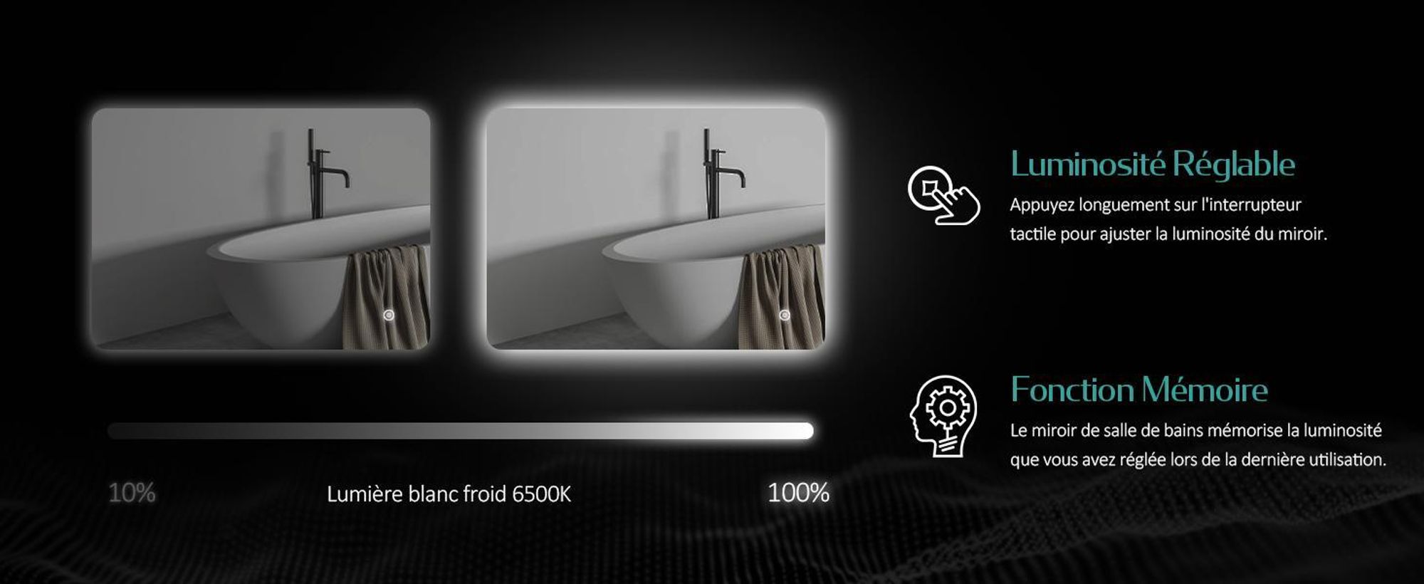 EMKE LED Miroir de salle de bain 80x60cm Miroir de salle de bain avec éclairage blanc froid Miroir de salle de bain lumineux Miroir mural avec interrupteur tactile + antibuée