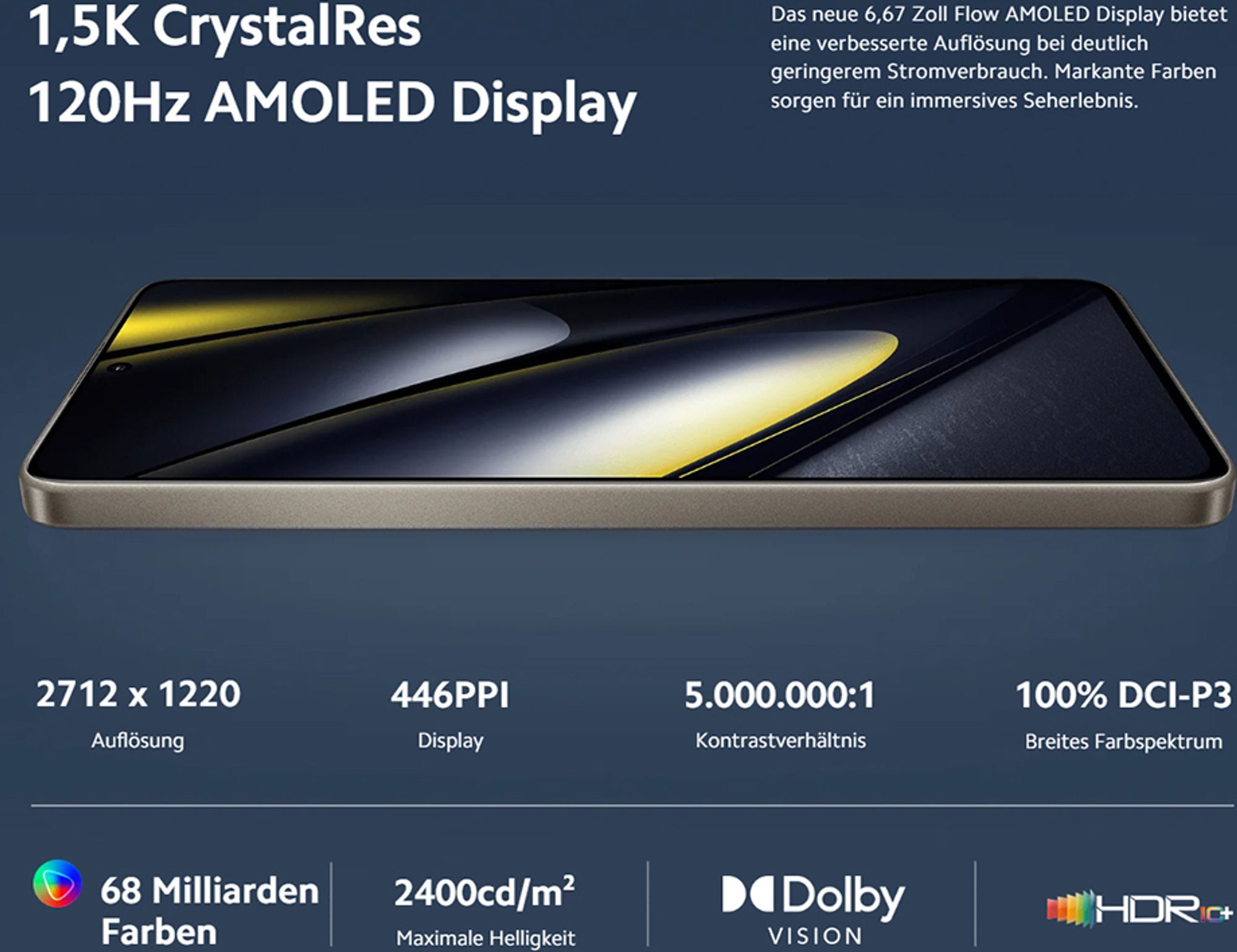 CrystalRes 120Hz Flow AMOLED Display
