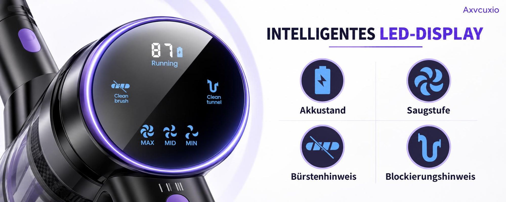 55000Pa/550W/65Min Staubsauger Kabellos, Akku Staubsauger SuperLeise, Handstaubsauger mit LED Display, Stabstaubsauger für Hartböden Teppiche, HEPA