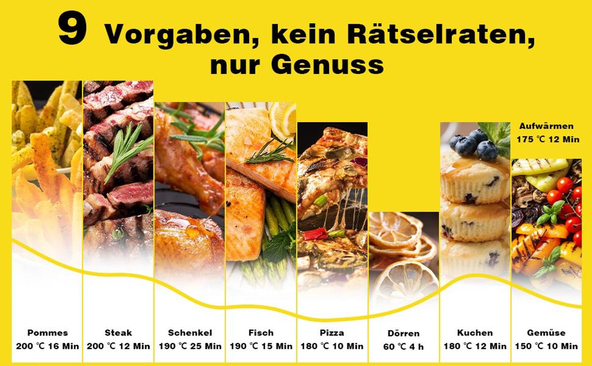 Heißluftfritteuse 9L Großkapazität - 9 Programmvoreinstellungen, 2350W hohe Leistung, 360° Heißluftumwälzung, Digital, LED-Touchscreen