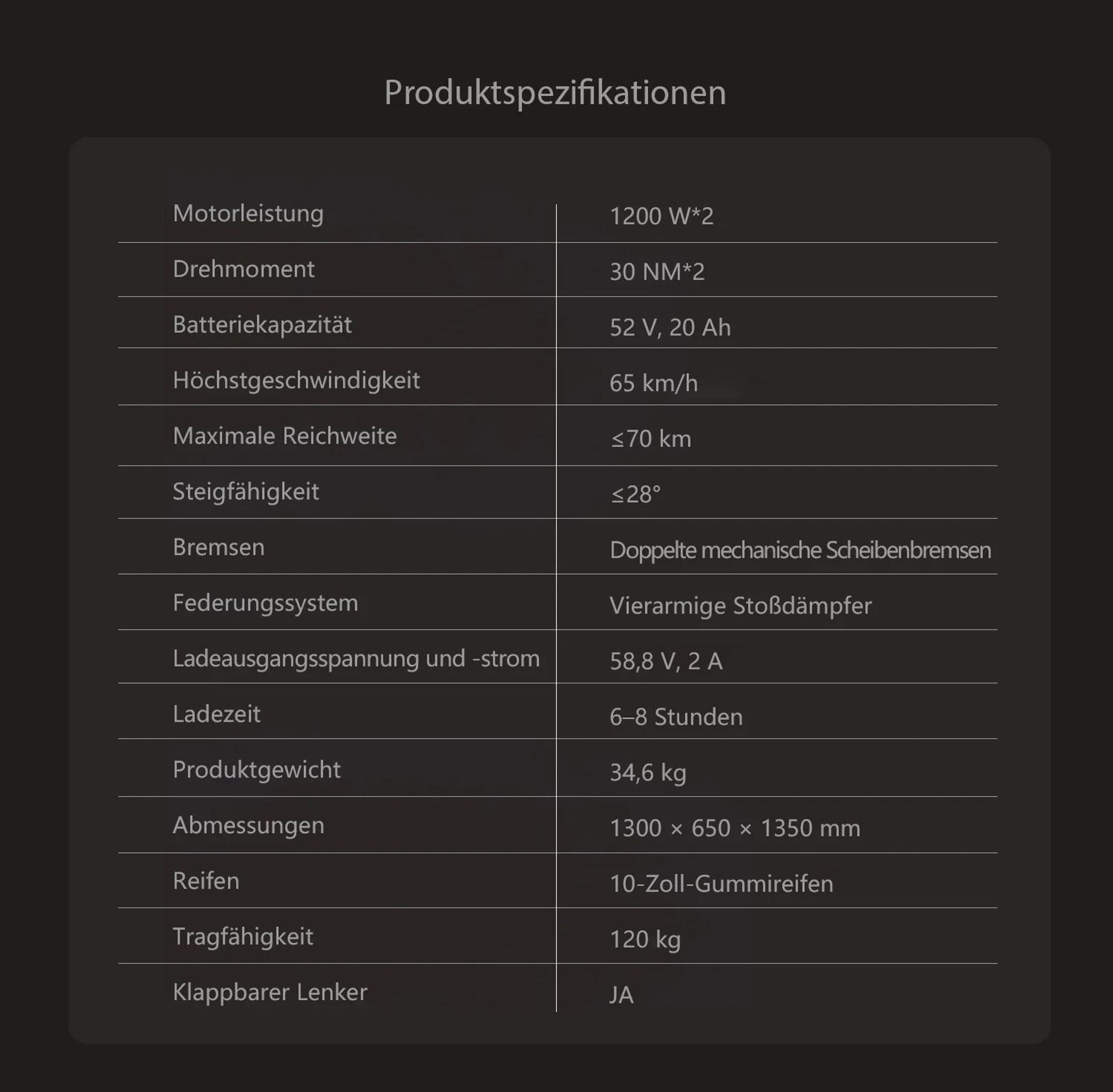 GELEIPU Z1 PRO Elektroroller - Motor 2400W Akku 52V20AH E-Scooter mit 10 Zoll Reifen und Scheibenbremse - Schwarz