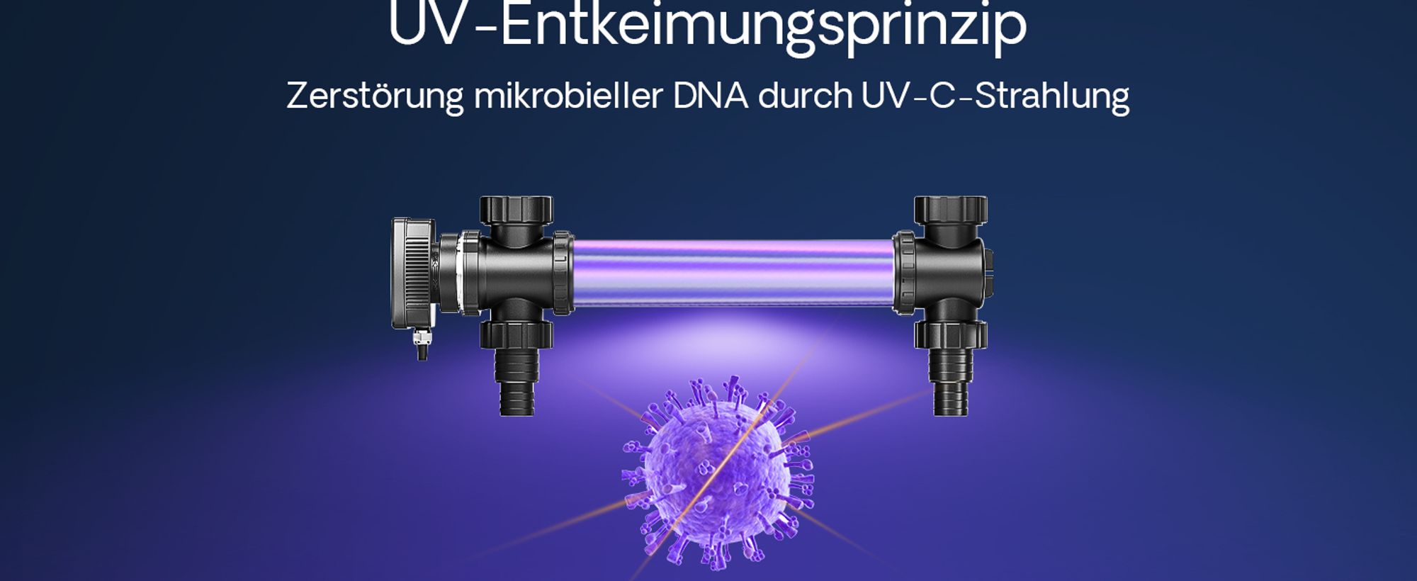SunSun CUV-755 Teichklärer 8000 l/h / 55 W UVC, Vorklärgerät für Teichfilter & Teichpumpe, Wasserklärer mit UV-Lampe, Lichtfilter zur Algenbekämpfung
