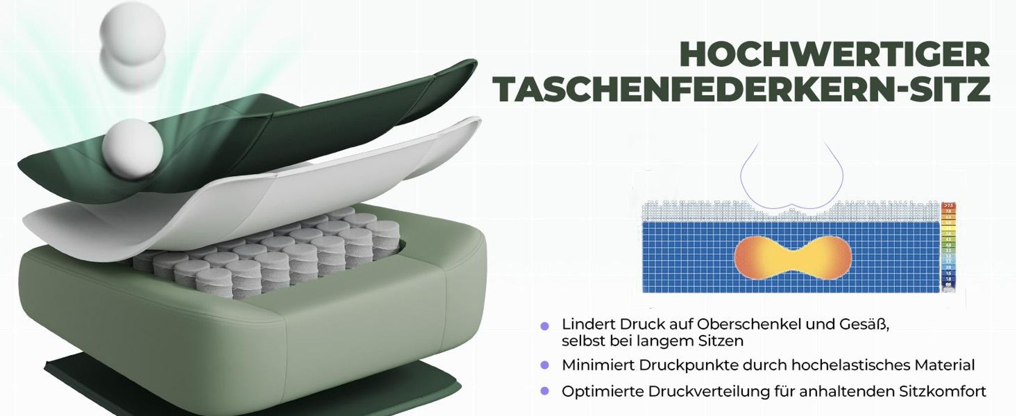 GTPLAYER Gaming Stuhl Ergonomischer Gaming Sessel Schreibtischstuhl Bürostuhl mit Kunstleder Federsitzkissen, Verbindungsarmlehnen, mit Fußstütze