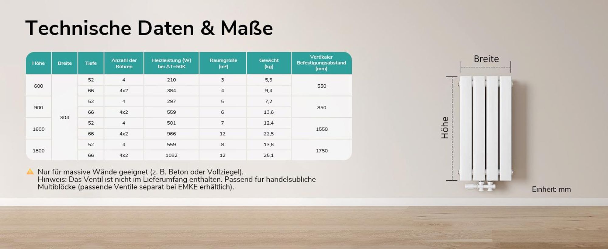 EMKE Heizkörper Flach 60 x 30,4 cm Doppellagig 384 W Weiß Design Paneelheizkörper
