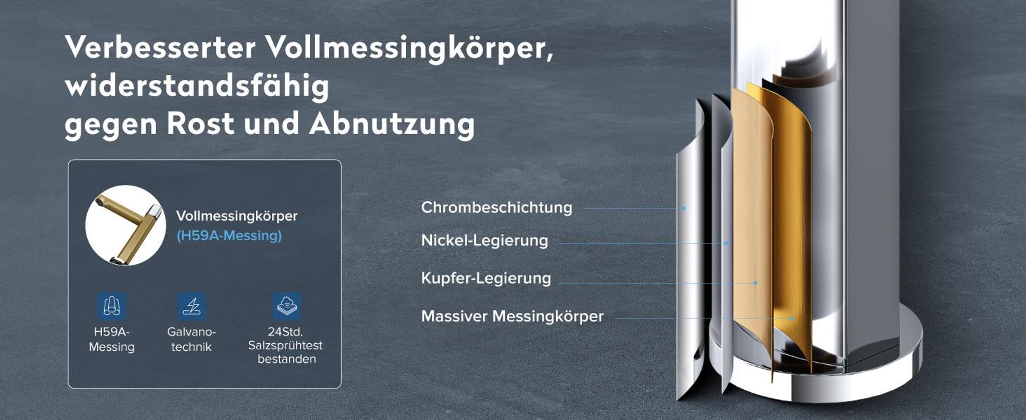 doporro Wasserhahn Bad Waschtischarmatur mit Auslaufhöhe 131mm Vollmessing-Körper Mischbatterie für Waschbecken Armaturen Badarmatur Silber 1190