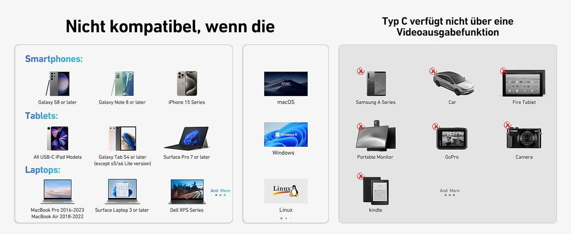 BENFEI Hubs USB C Hub 5in1 mit 4K HDMI und 100W PD