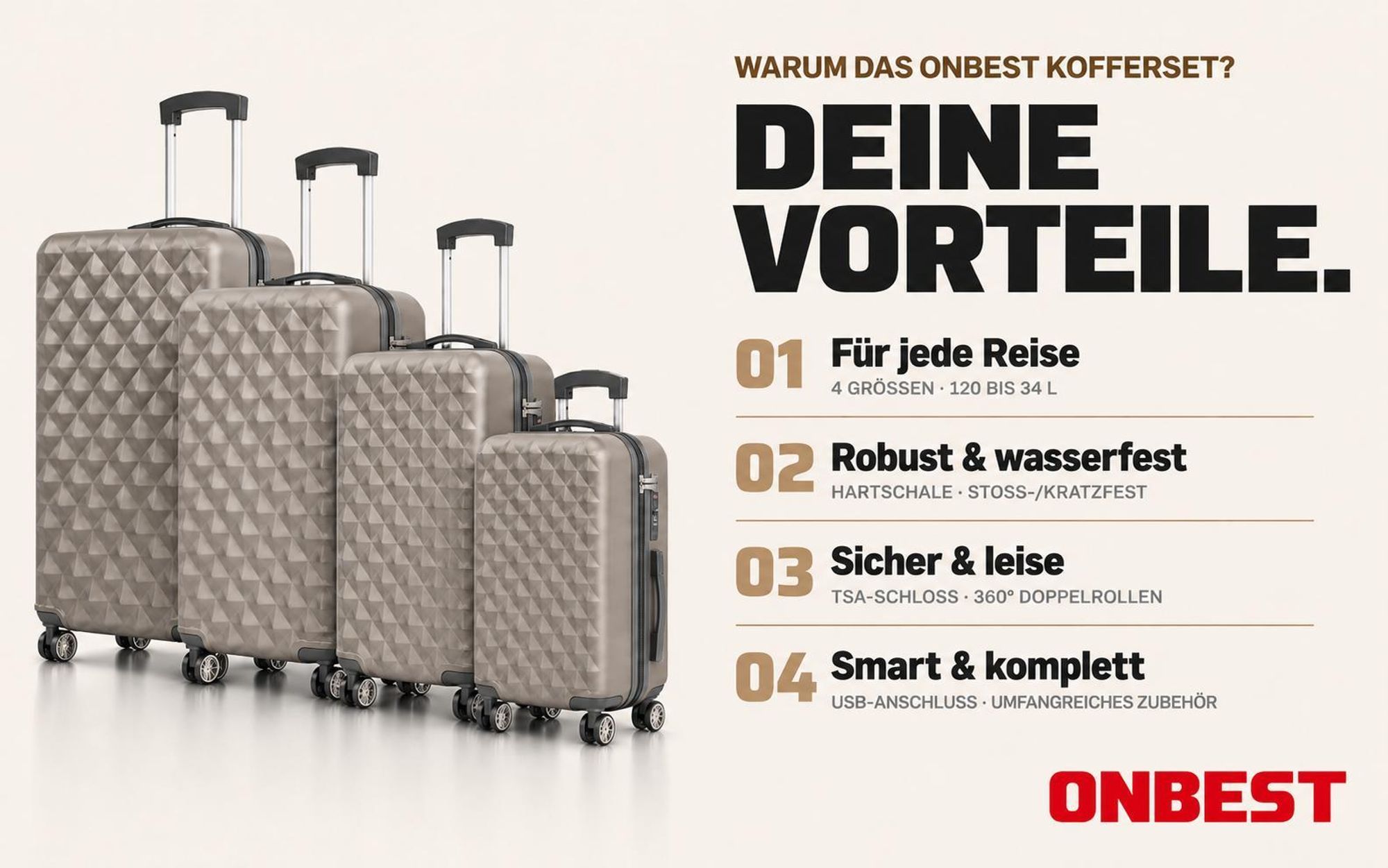 ONBEST Hartschalen Koffer Set | 4-teilig | Champagner | mit TSA-Schloss | USB-Anschluss | viel Zubehör | 360° Doppelrollen