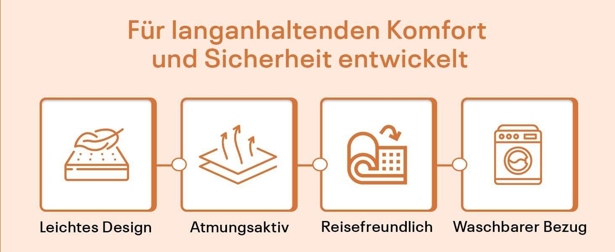 Best For Kids - Matratze Maxi 70x140 | kindermatratze - 100% PolyBaumwolle Einfach Waschbarer Bezug | kinderrollmatratze | Tragbar Matratze fur Kider