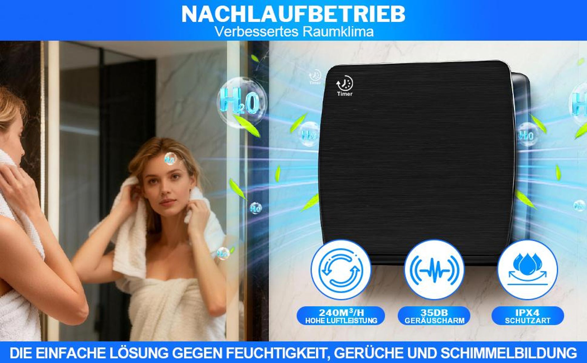 6"/18W Wandventilator 240m³/h Abluftventilator mit Nachlauf 35db 30s-30min, Badlüfter Verzögerung Entfeuchtung Lüftung für Bad Küche Garage Lager