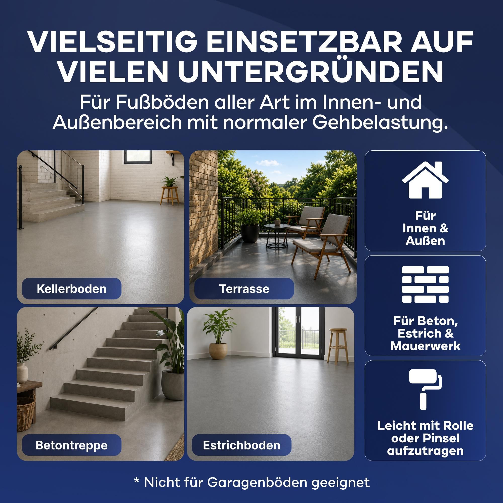 Plid Flüssigkunststoff für Innen & Außen, Silbergrau 5L für ca. 50m² - Betonfarbe, Bodenbeschichtung Terrasse, Werkstatt & Keller - Flüssig PVC