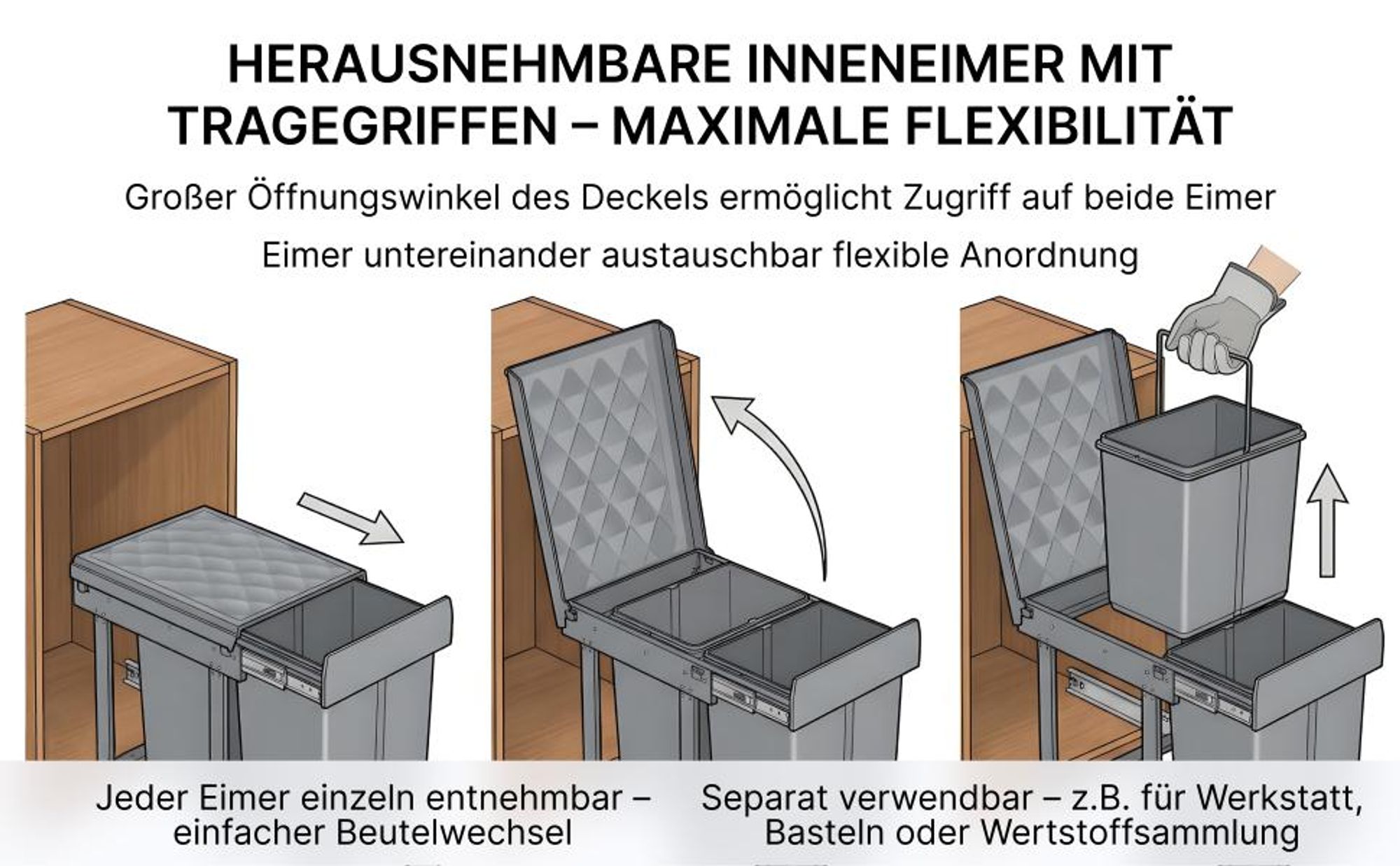 MinteLiv Einbaumülleimer 2x20L Mülltrennsystem Ausziehbar, Stahlrahmen, 48x33,5x42cm