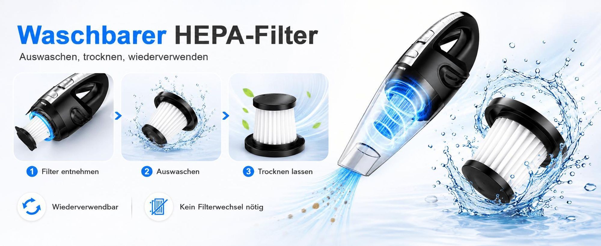 Handstaubsauger Akku 120W, Mini Staubsauger Kabellos für Auto Haushalt, Nass Trockensauger, Waschbarer HEPA Filter, USB Ladegerät, Zubehör