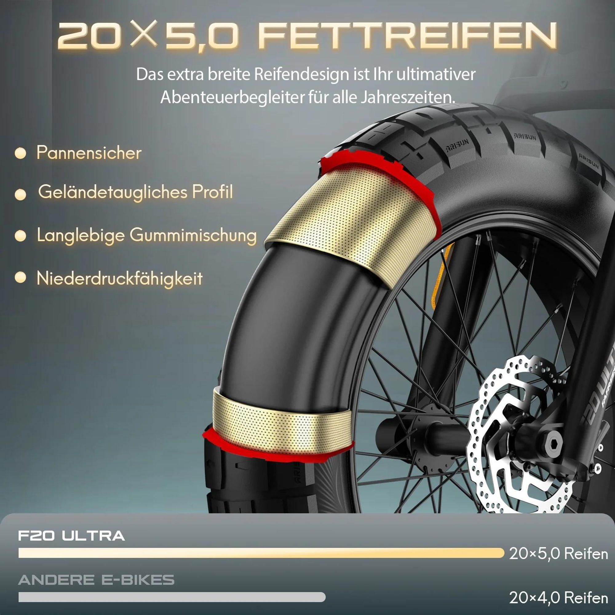 FAFREES F20 Ultra E-Bike (EU Type-Approval L1e-B) - Akku 48V25AH 20-Zoll-Rädern Mechanische Bremsen - Grün