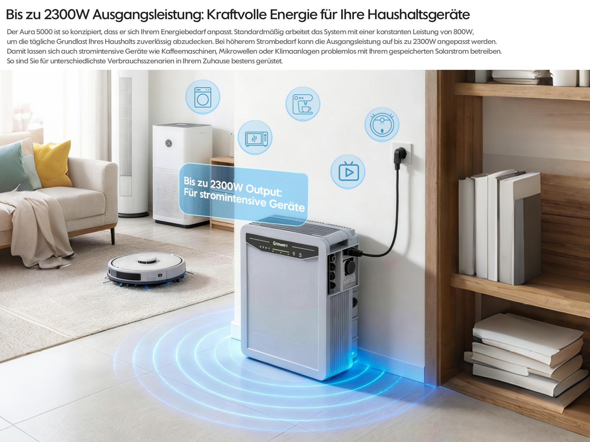 Balkonkraftwerk Speicher 5 kWh, Growatt Aura 5000 Speicher für Balkonkraftwerk AC gekoppelt All-in-One Solarspeicher (0% MwSt)