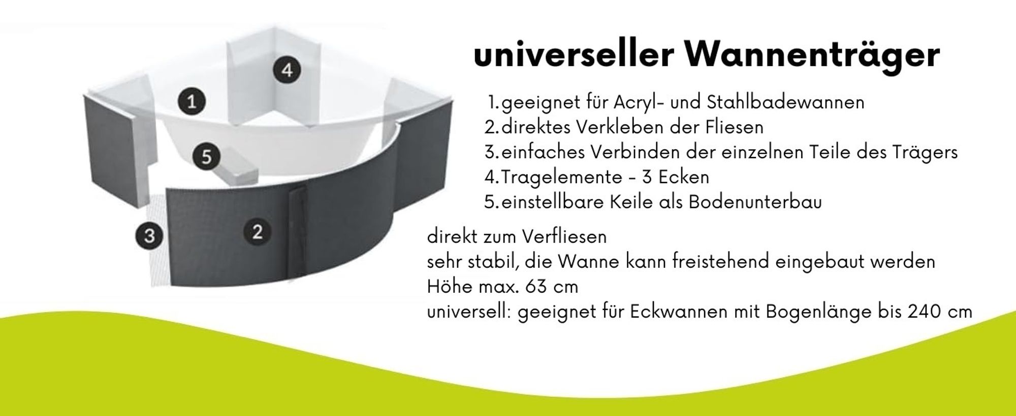 Wannenträger