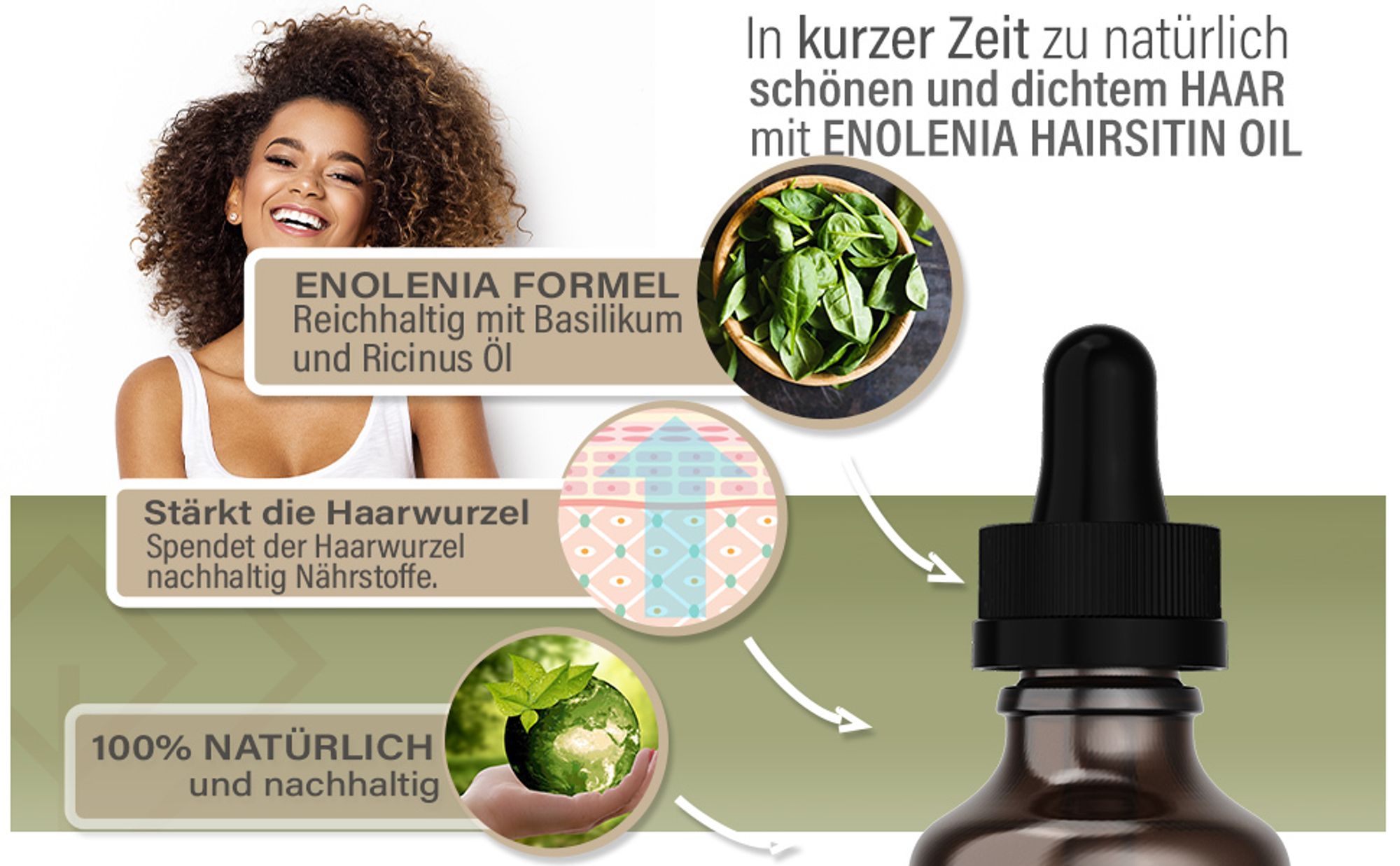 Enolenia® | Hairsitin | Haarwachstum Serum - Haarwuchsmittel bei dünnem & brüchigem Haar – Haaröl mit Basilikum & Rizinus – für Männer & Frauen