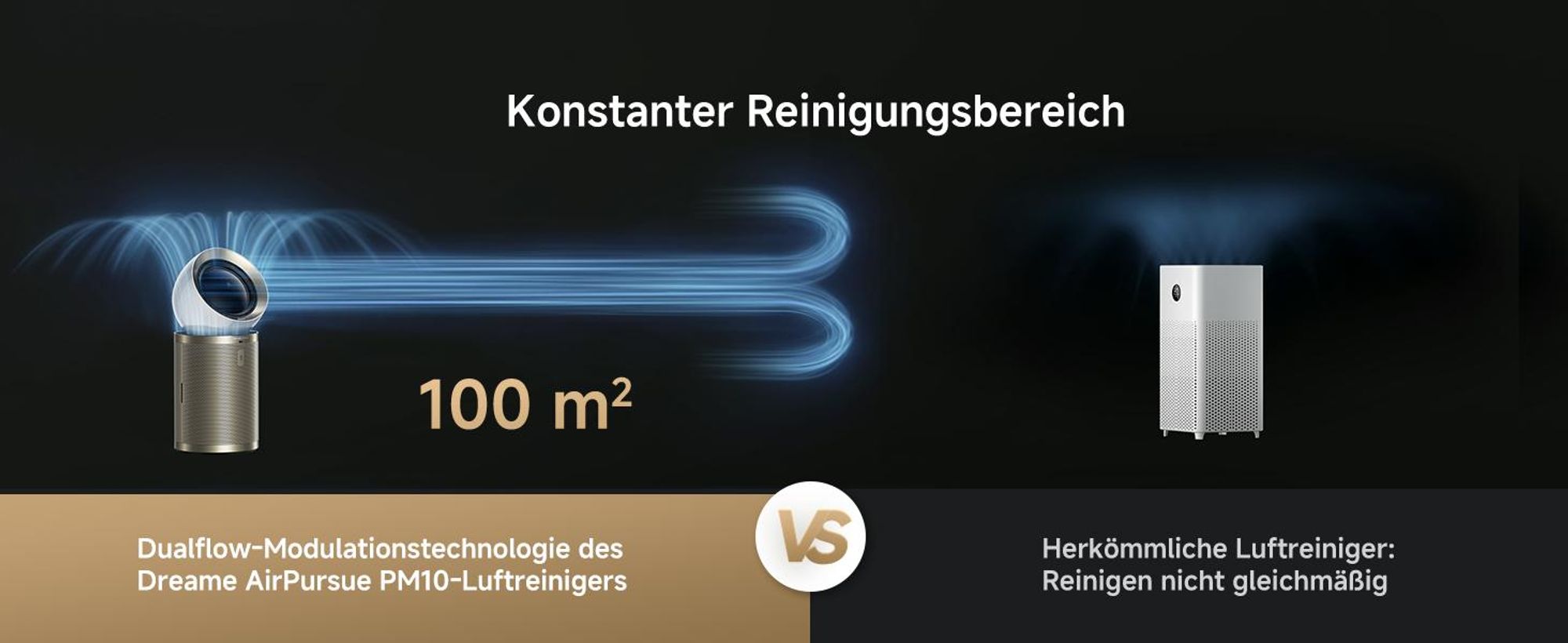 Dreame PM10, 60 dB, 300 m³/h