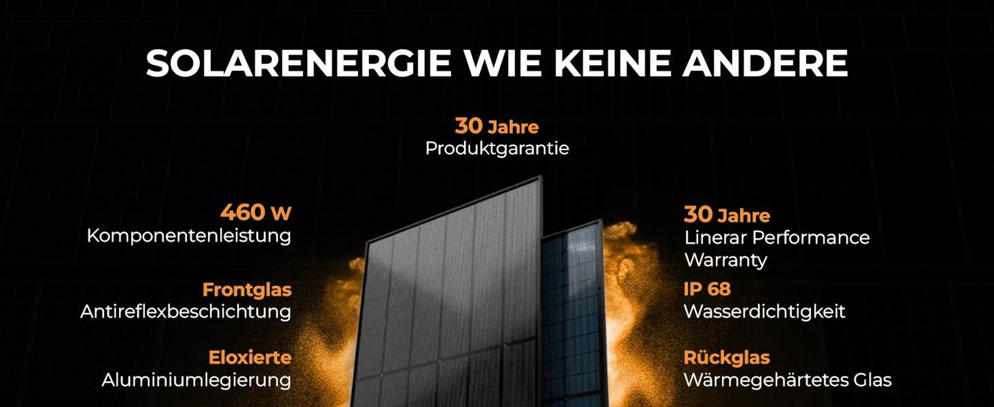 Sunniva SolarModul 460W for 920W Balkonkraftwerk