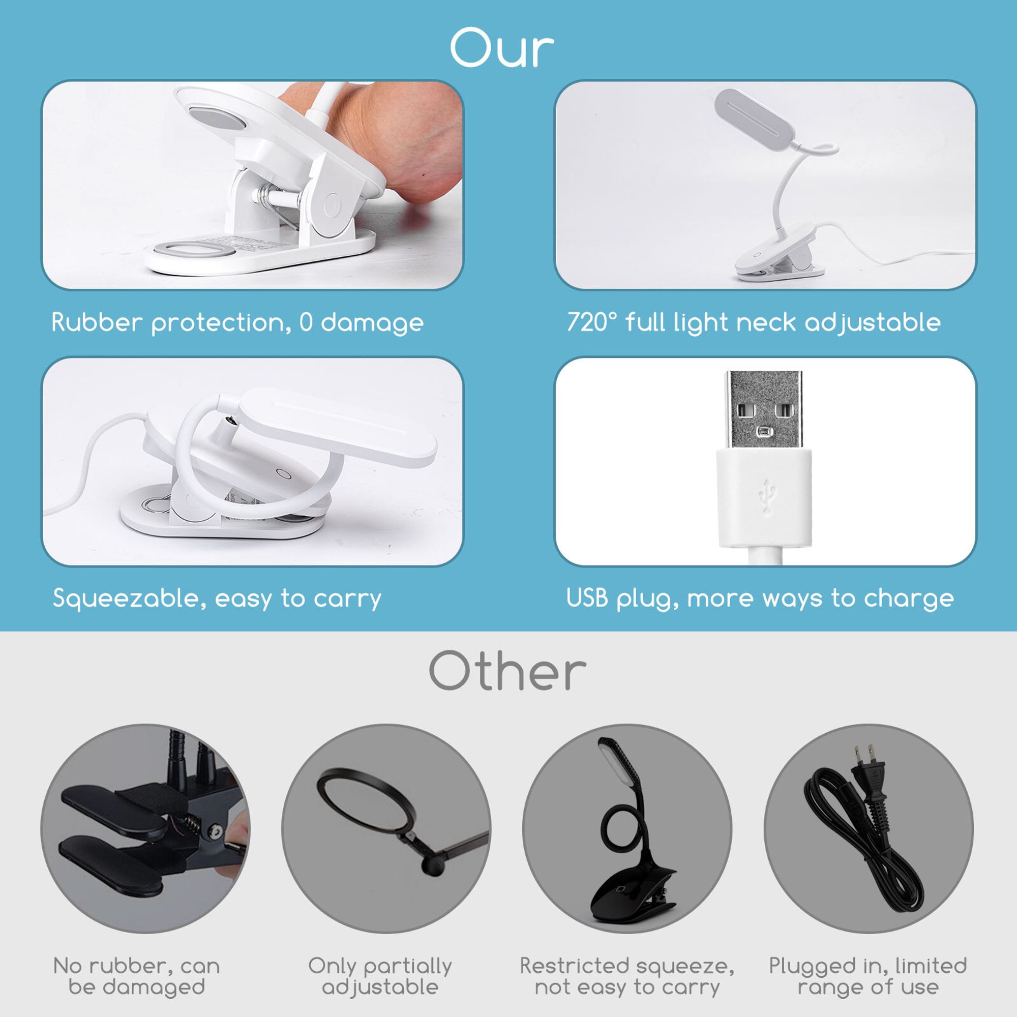 Aigostar LED Leselampe Bett,Touch-Dimmen Klemmlampe mit 360° Verstellbarem Flexiblem Arm,Schreibtischlampe mit 3 Helligkeitsmodi,4000K ,USB-Ladekabel