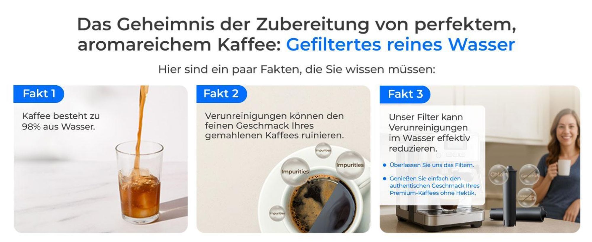 Waterdrop Ersatzwasserfilter,Kompatibel mit Smart,Smart+,24233 Filterpatrone, Kompatibel mit E8,E6 Kaffeevollautomat,Verhindert Kalkablagerungen (12)