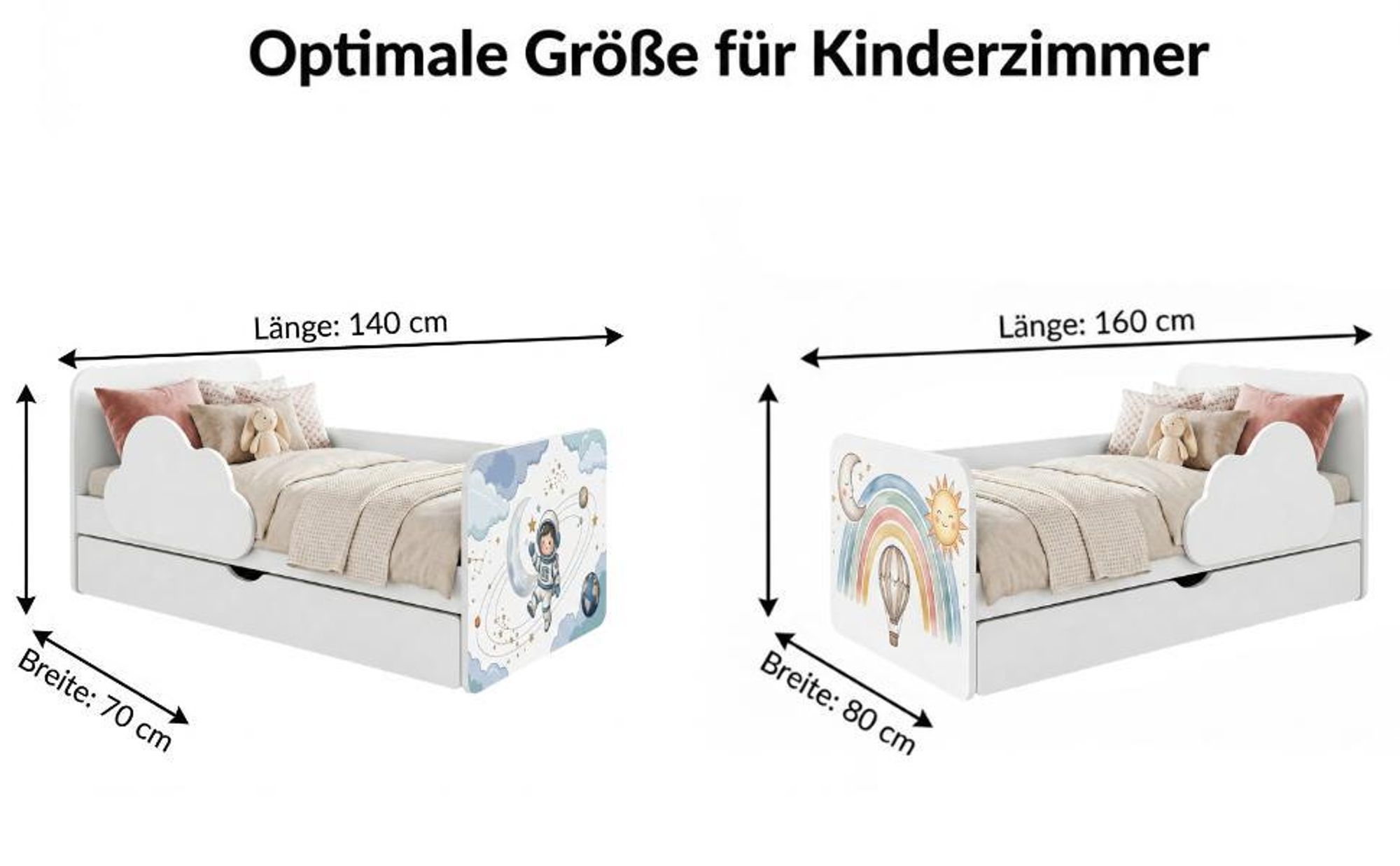 Perfekte Größe