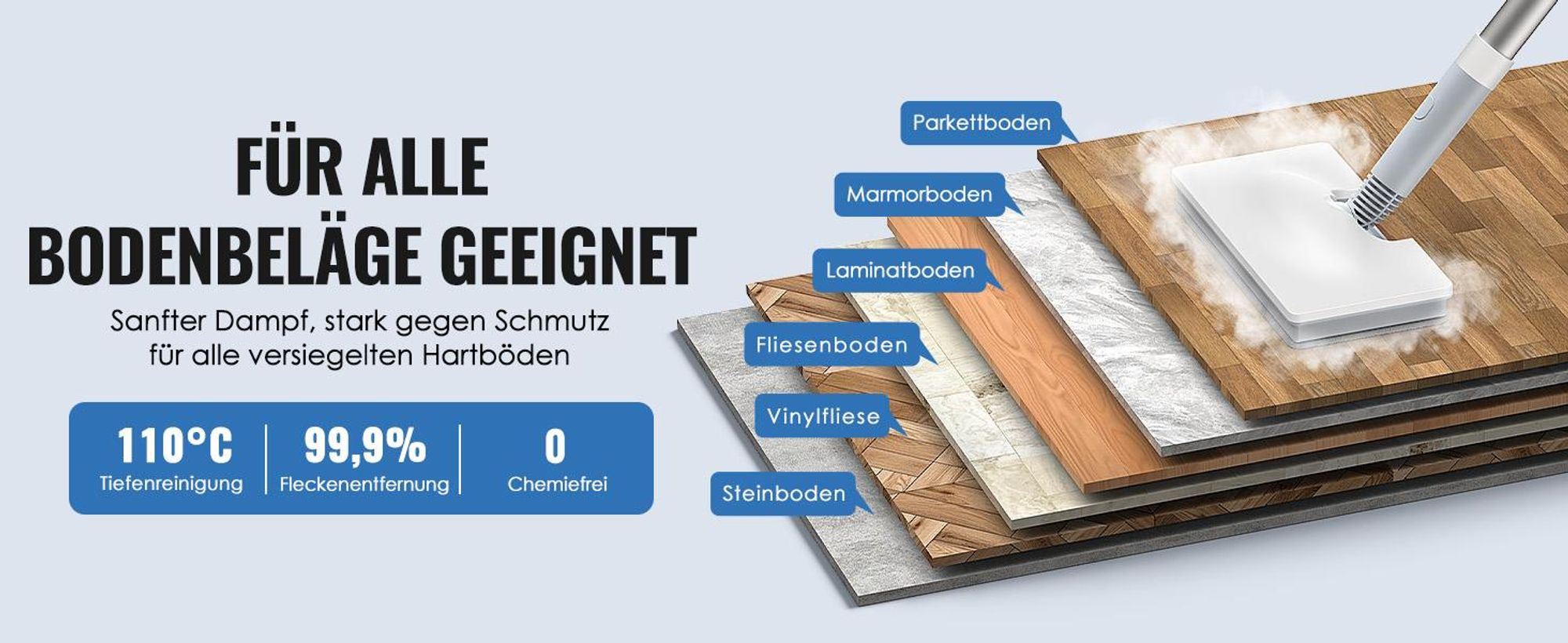 Dampfreiniger, Handdampfreiniger, 10-in-1 Dampfbesen, 15 s Aufheizzeit, 230°F Heißdampf, als Dampfmop mit Zubehör & 2 Pads, für Böden Teppiche Fenster