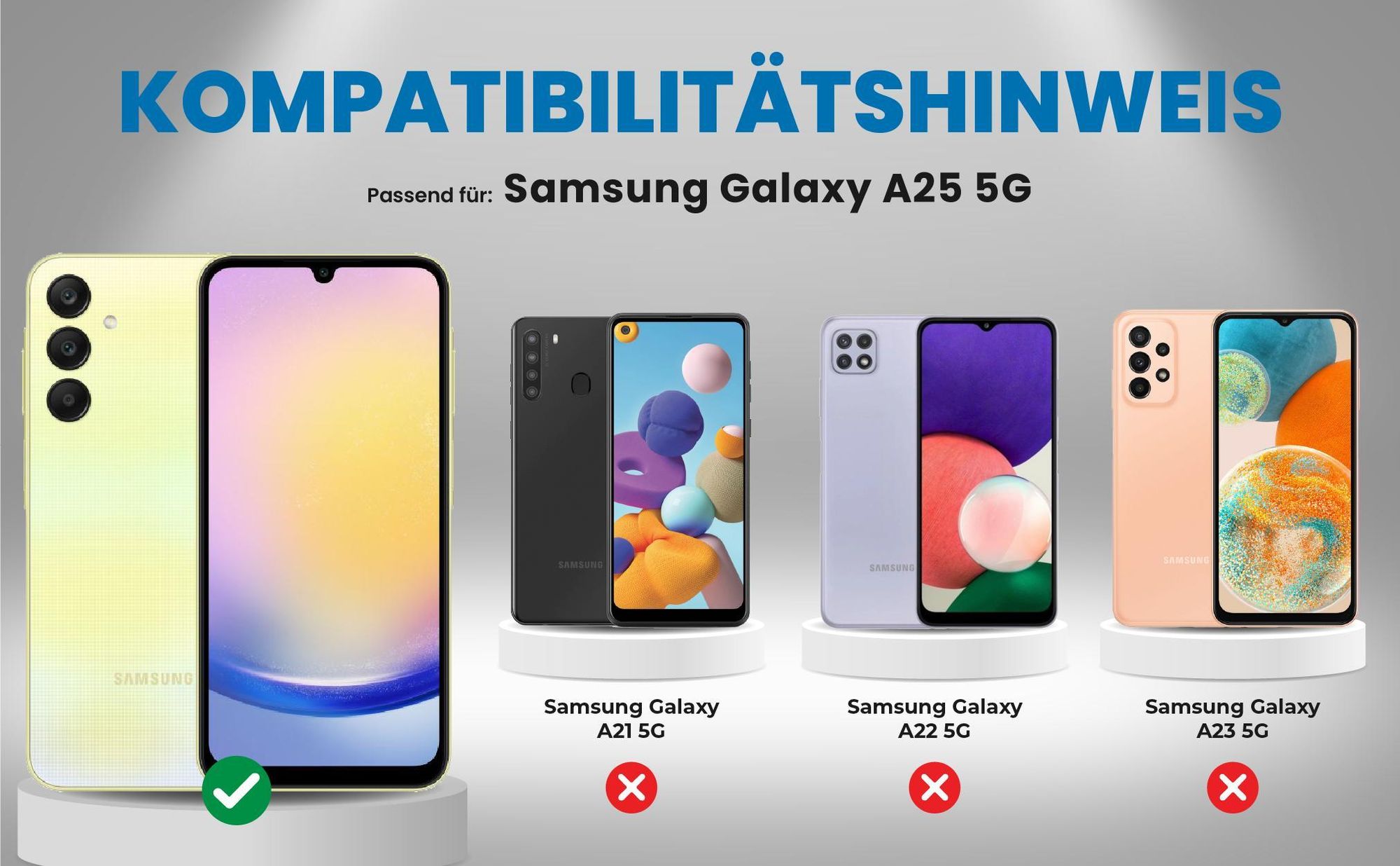 Kompatibilitätshinweise Hülle für Samsung Galaxy A25 5G