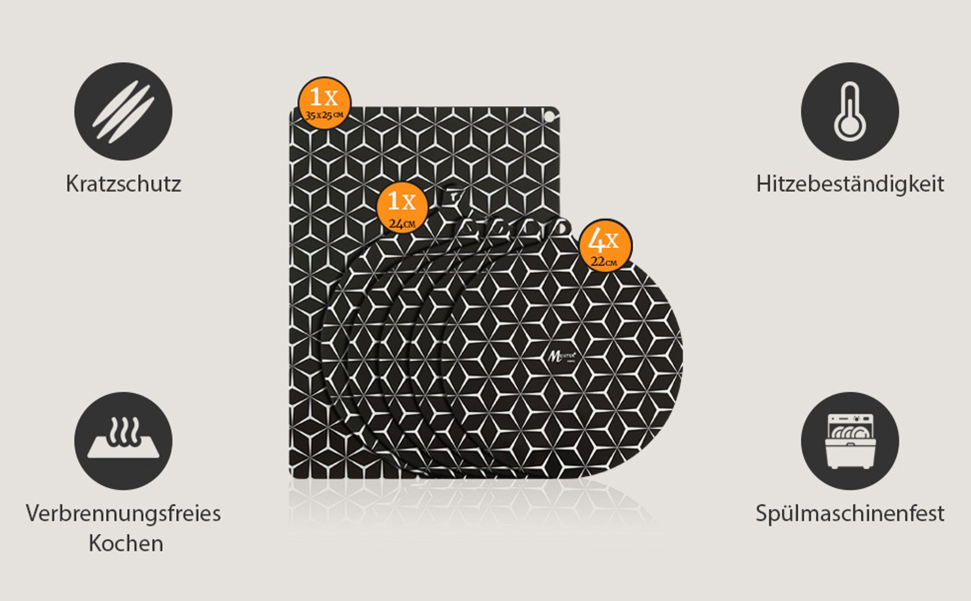 Meisterhome® Induktionsschutzmatte – Herdabdeckplatte - Herdabdeckung Induktionsfeld - Hitzeschutzmatte - Induktionsmatte für alle Größen - Silikon Matte - Induktion Schutzmatte, Model:Set 2