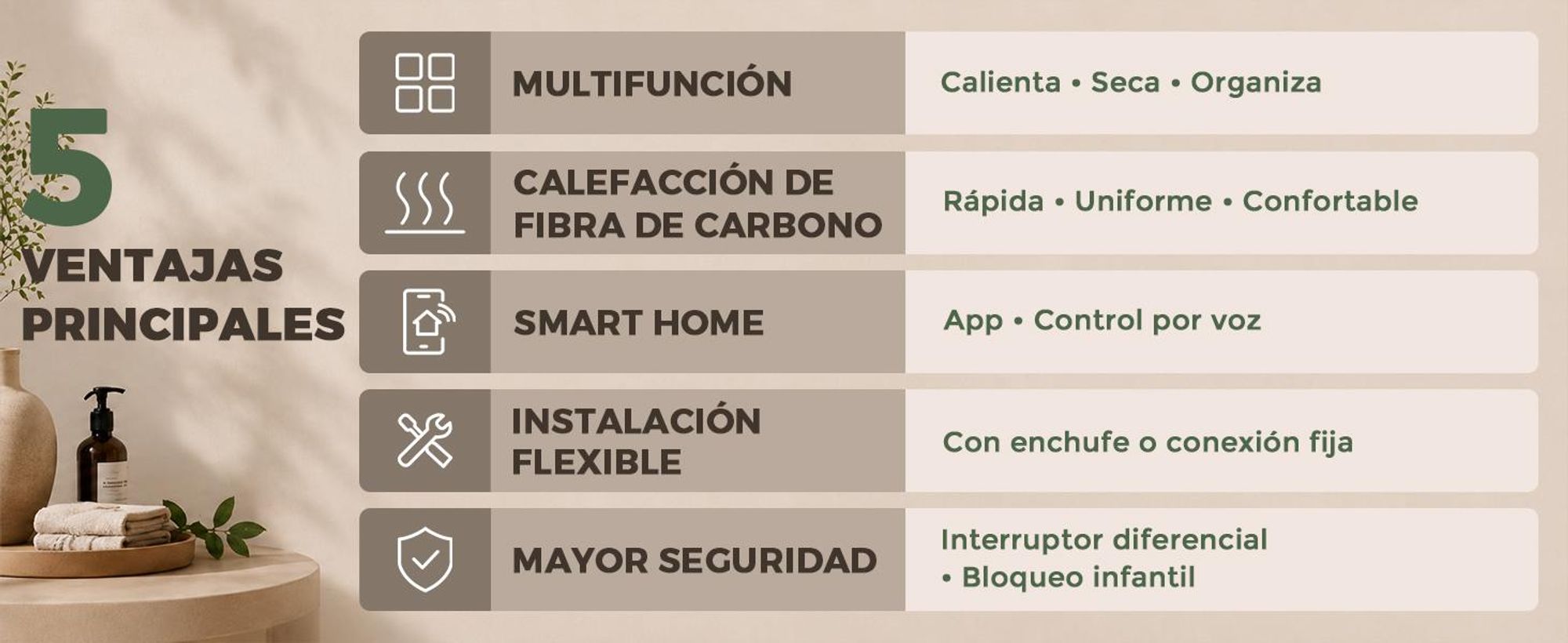 S'AFIELINA Scaldasalviette Elettrico con Ripiano 1050×500 mm 335 W Nero,Termoarredo WiFi, Riscaldamento in Fibra di Carbonio, 6 Modalità