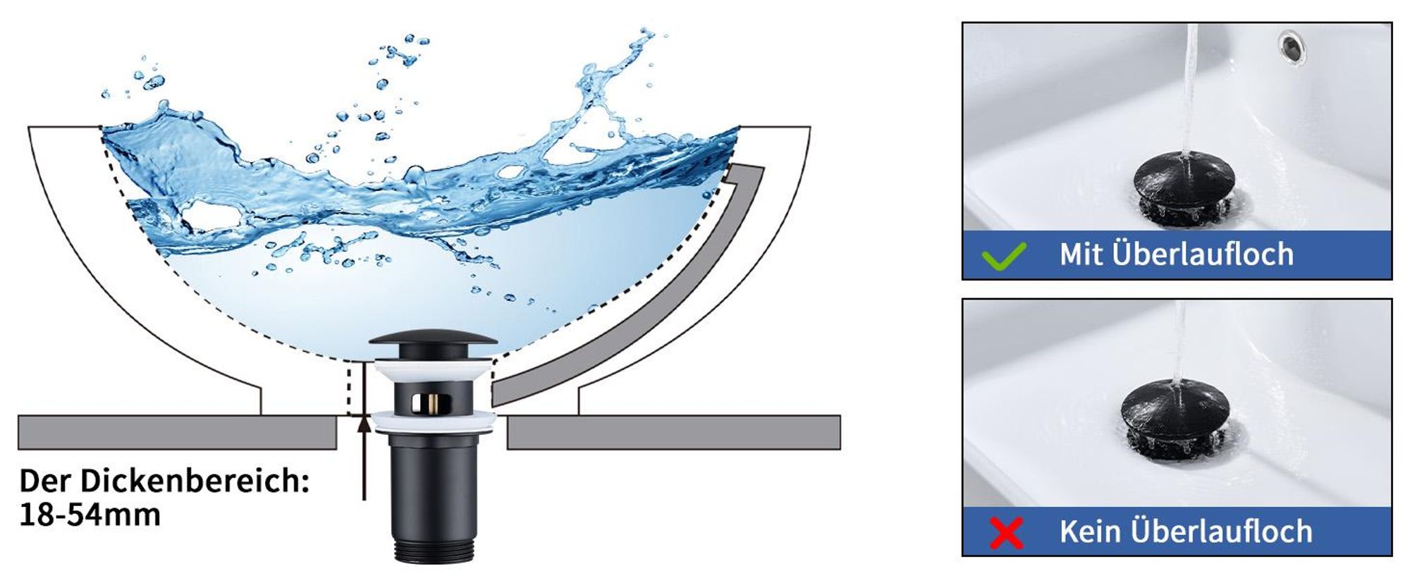 Homelody Badarmatur mit Pop-Up Ablaufventil, Wasserhahn Bad Schwarz Edelstahl,Waschtischarmatur mit Ablaufgarnitur 1 1/4 Zoll Messing Ventil Ablauf