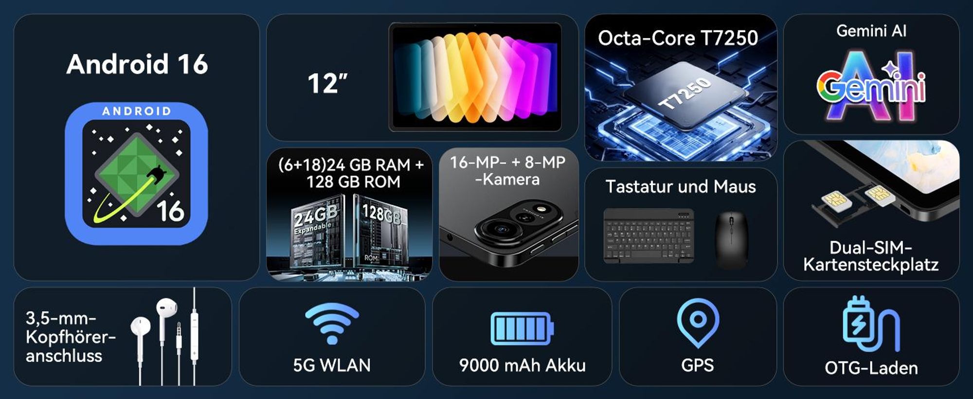 Nexall N90 Tablet Android16, 12" 120Hz FHD InCell, 24GB (8+16) RAM+128GB ROM (2TB TF), 5G WiFi/4G SIM, 9000mAh/18W, Gemini AI, mit Stift/Tastatur/Maus