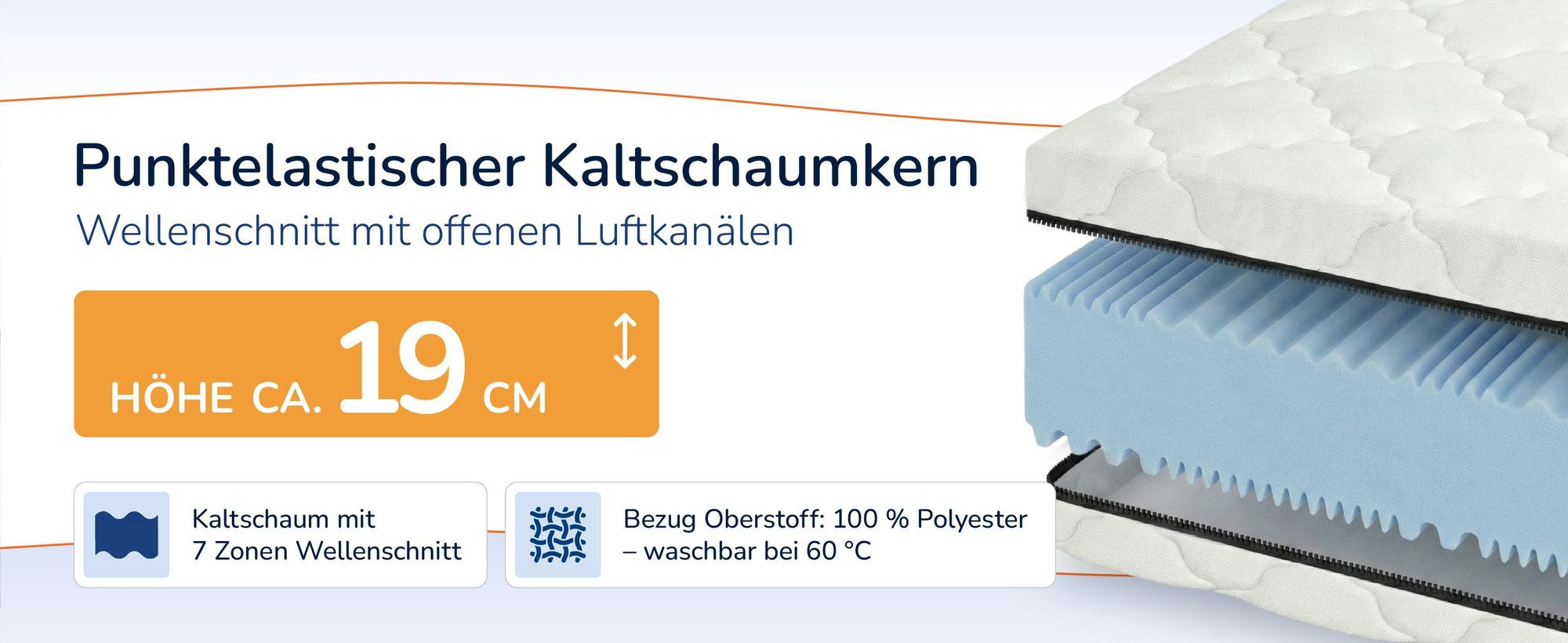 Kern im Anschnitt mit Wellenschnitt, Hoehe rund 19 cm, Bezug aus Polyester