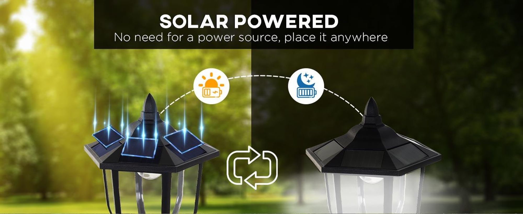 Lampa ogrodowa LED Outsunny Solar, plastikowa, do użytku wewnątrz i na zewnątrz, wysokość 177 cm, lampa ogrodowa, 30/60 lumenów, do dekoracji balkonu w ogrodzie, czarna