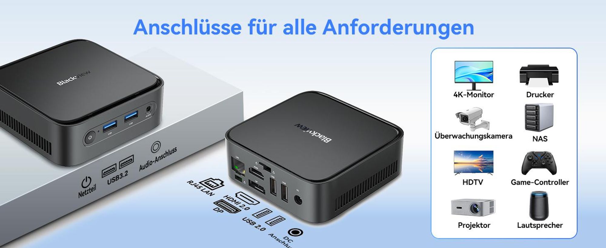 Blackview MP50 Mini-PC AMD Ryzen 5 3500U/16GB DDR4/512GB M.2 SSD, 15W Ultra-Low Power/≤30dB Ultra-Quiet, Windows 11 Pro 0.33L