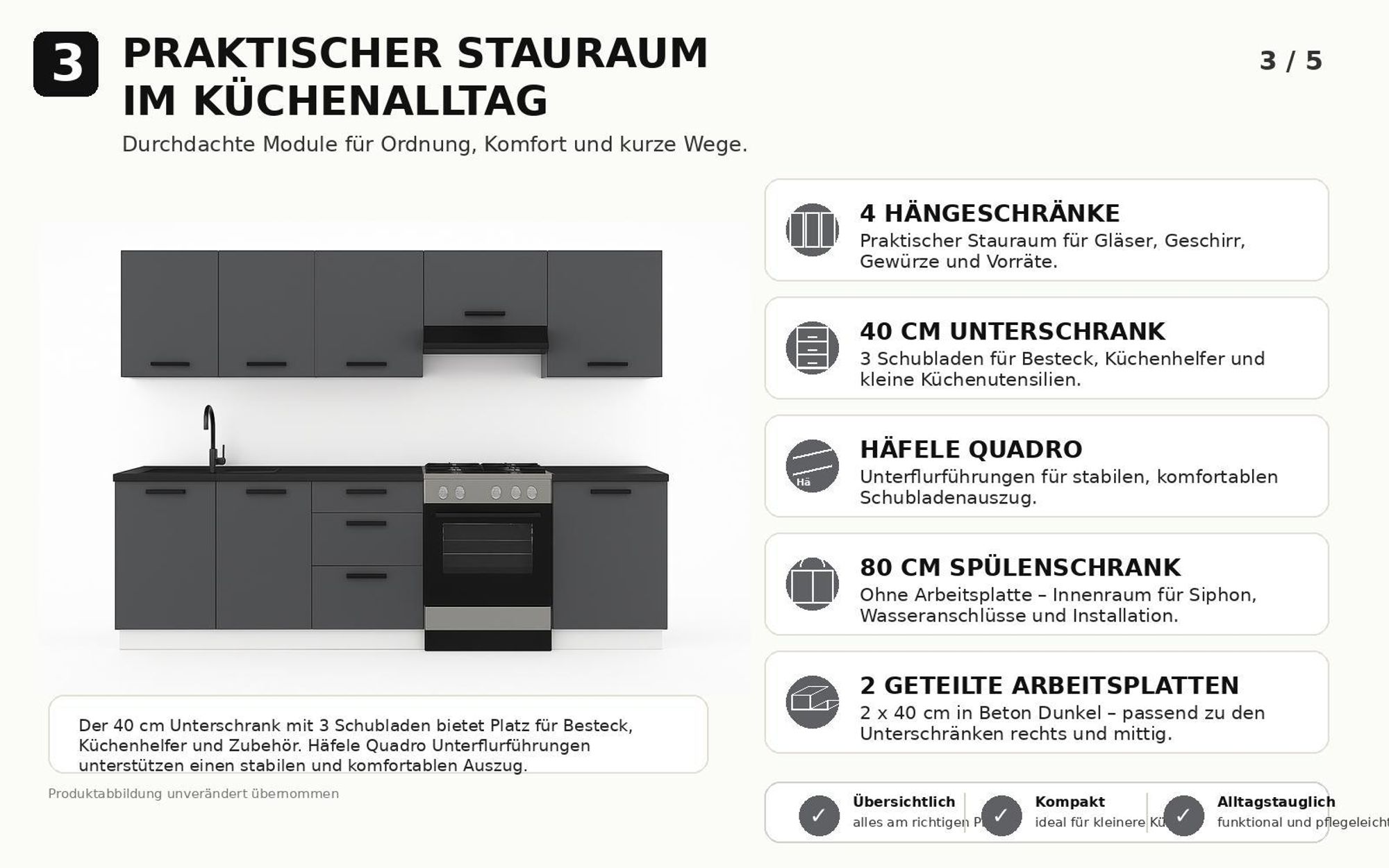 Stauraum der Küchenzeile mit vier Hängeschränken, drei Schubladen und Spülenschrank.